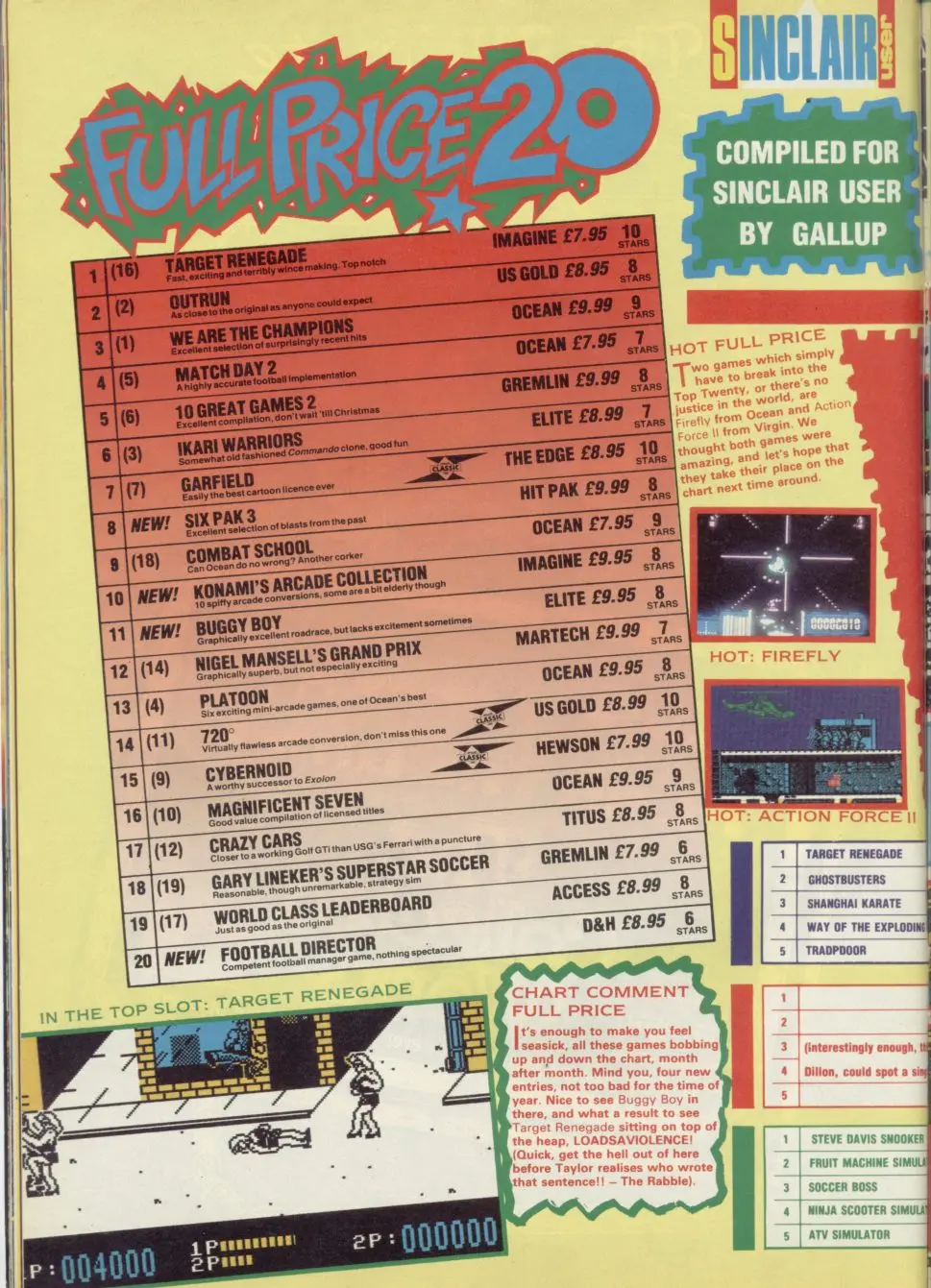 Chart Scan