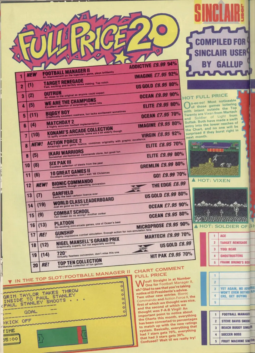 Chart Scan