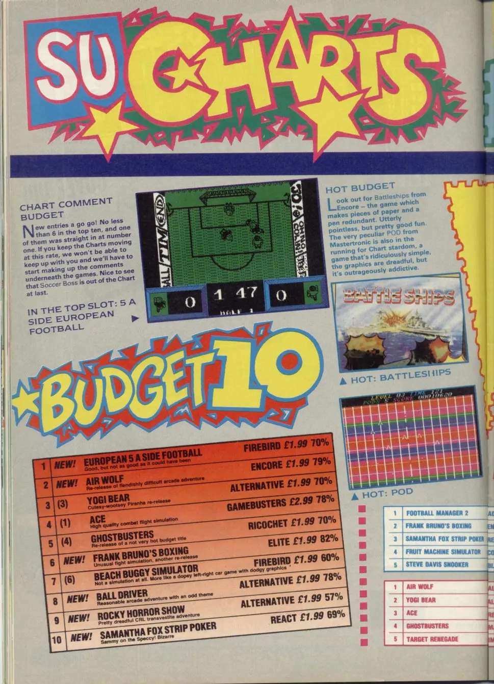 Chart Scan