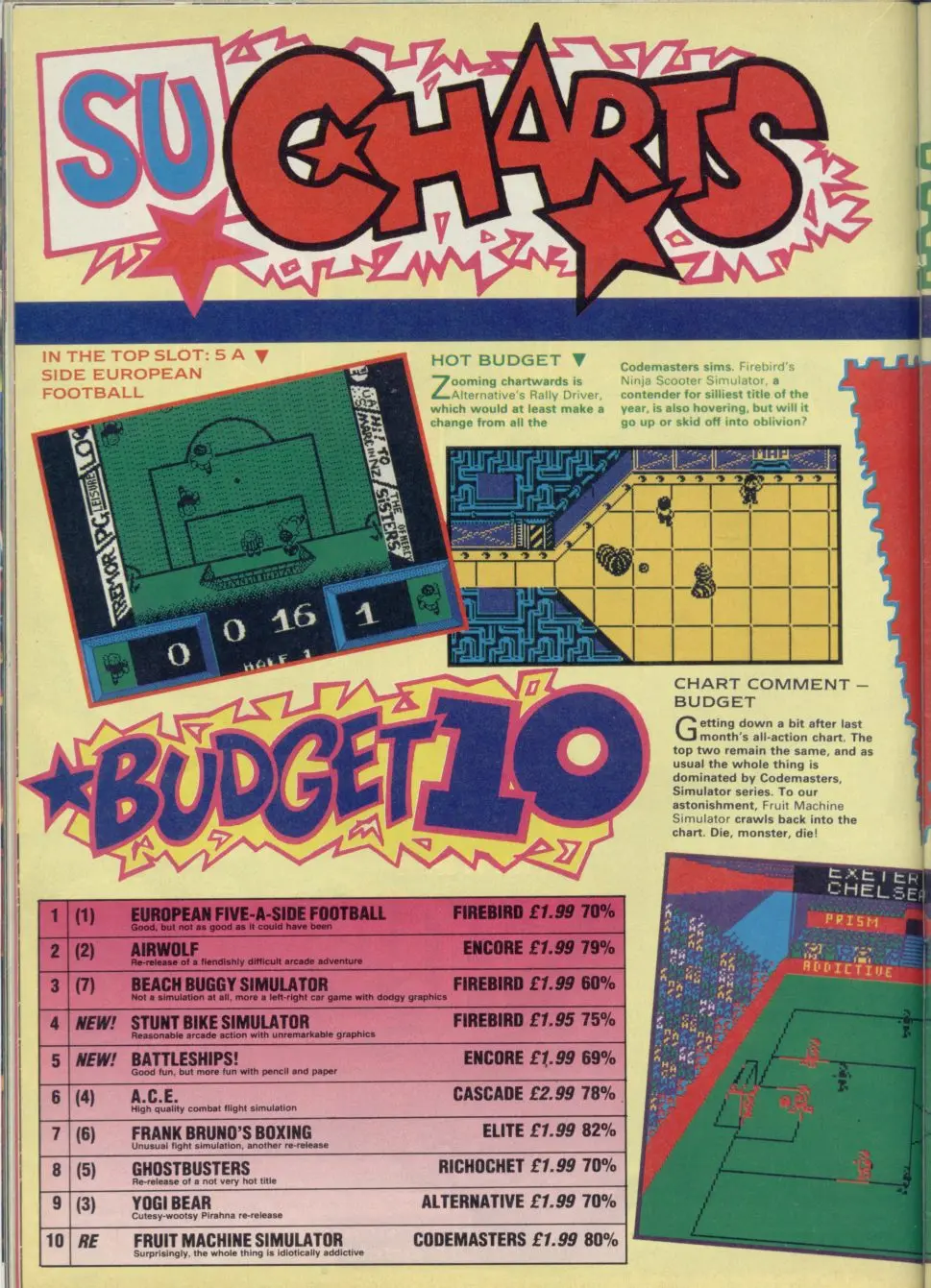 Chart Scan