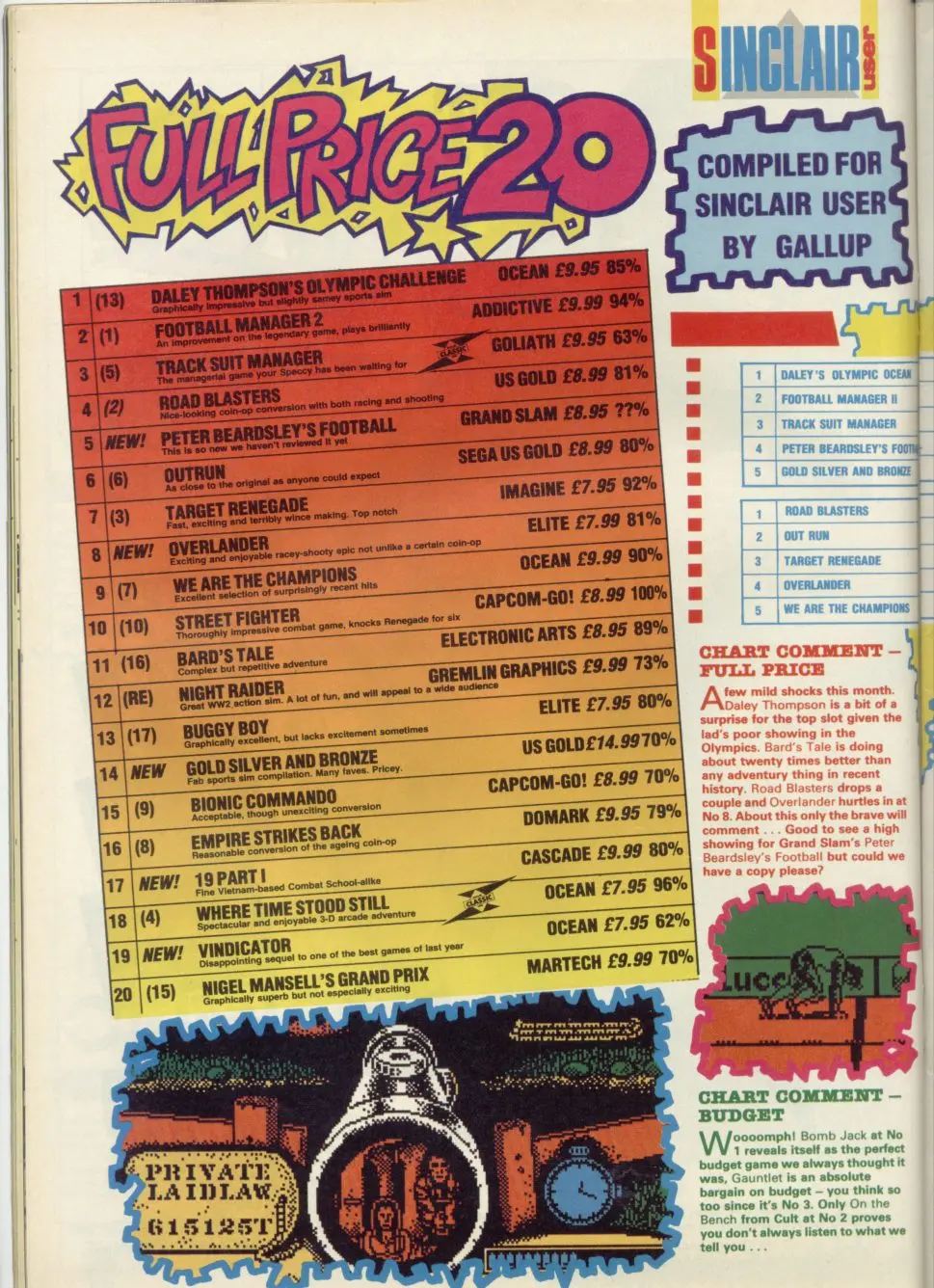 Chart Scan