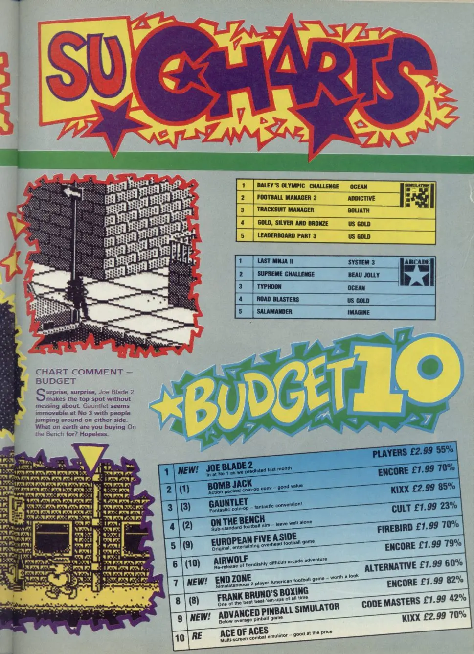 Chart Scan