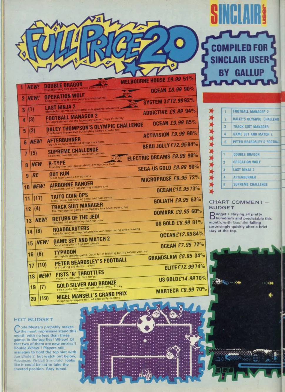 Chart Scan