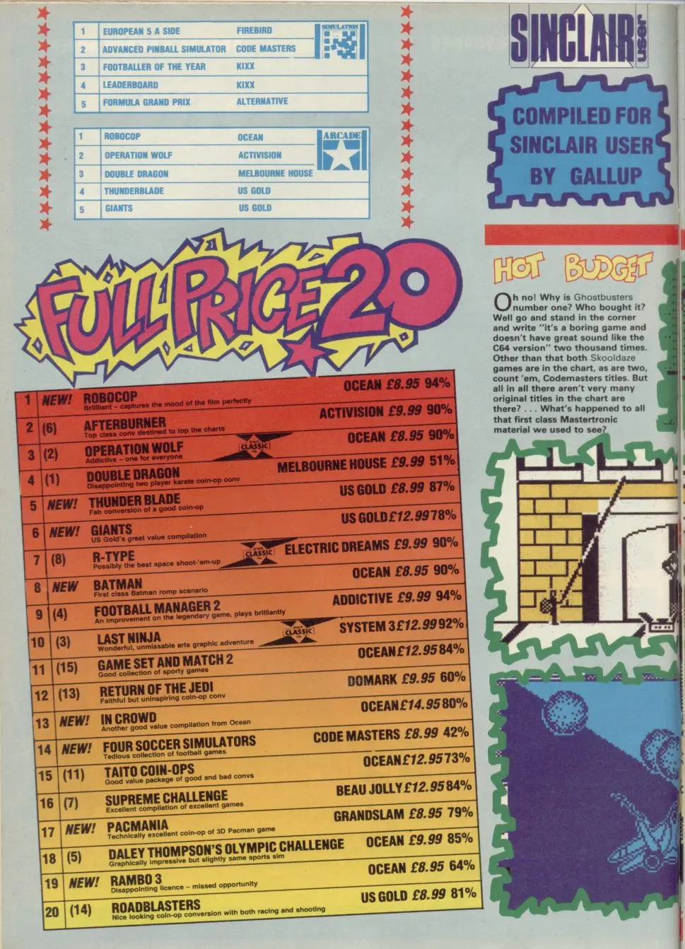 Chart Scan