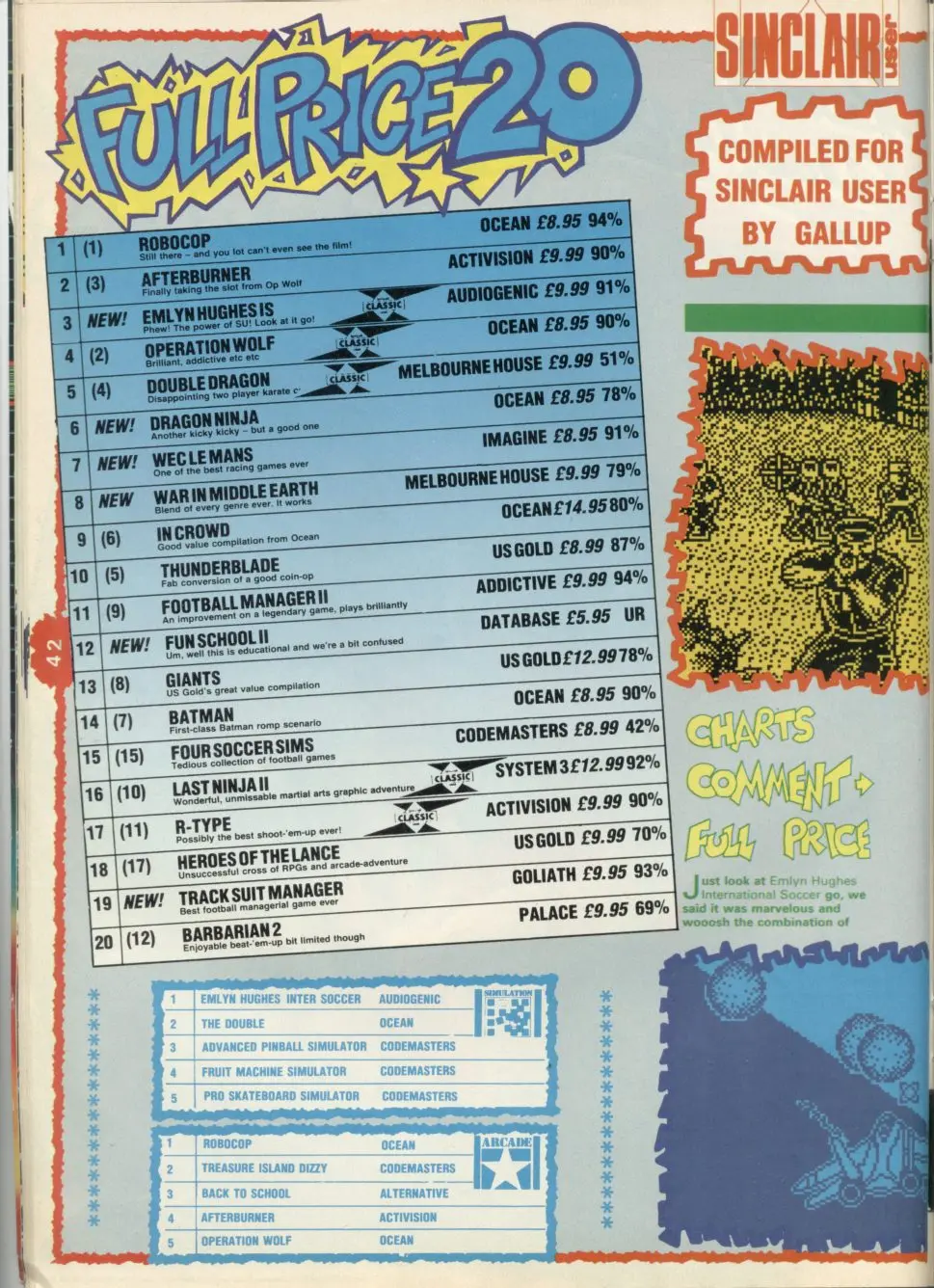 Chart Scan