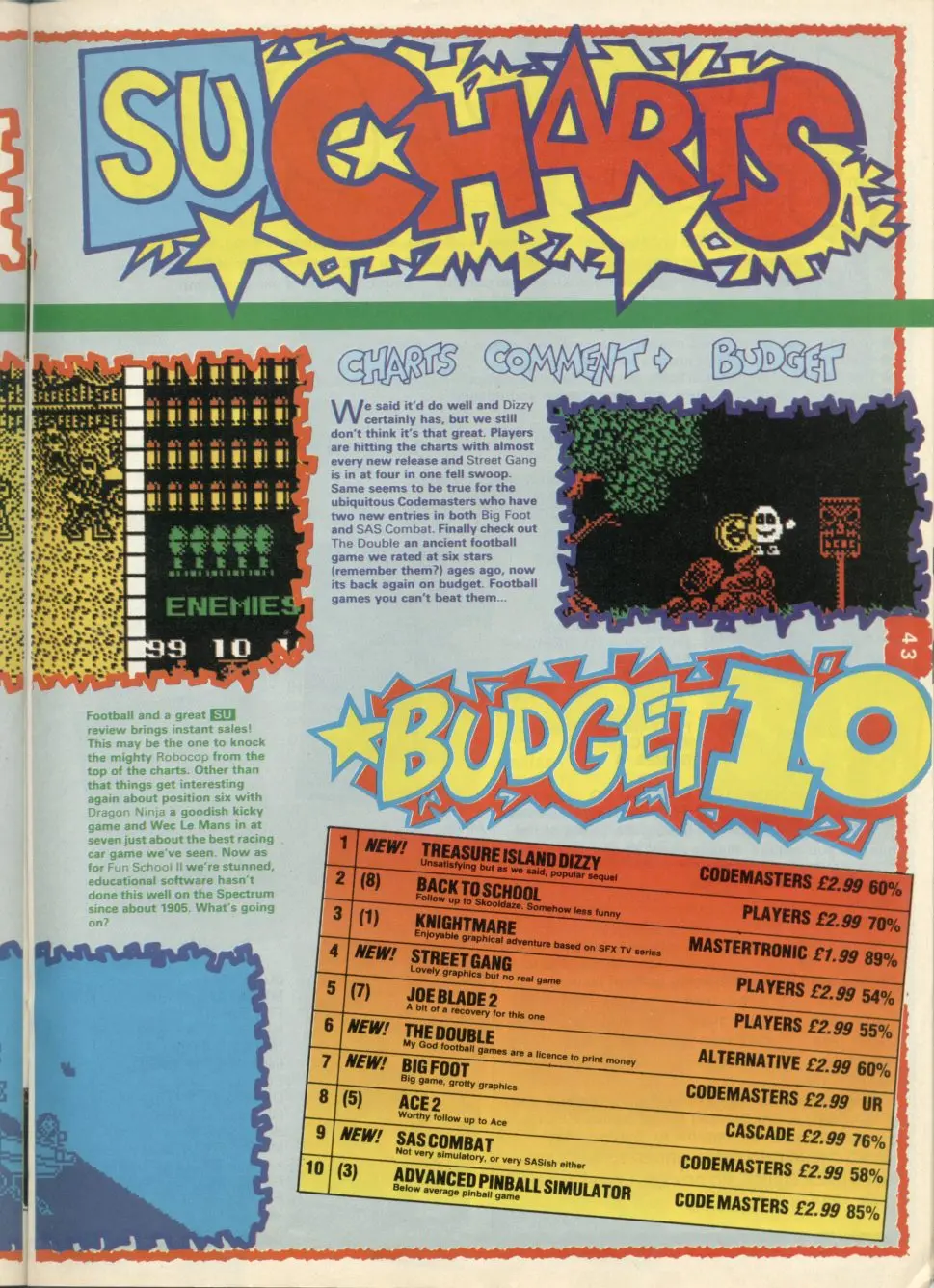 Chart Scan