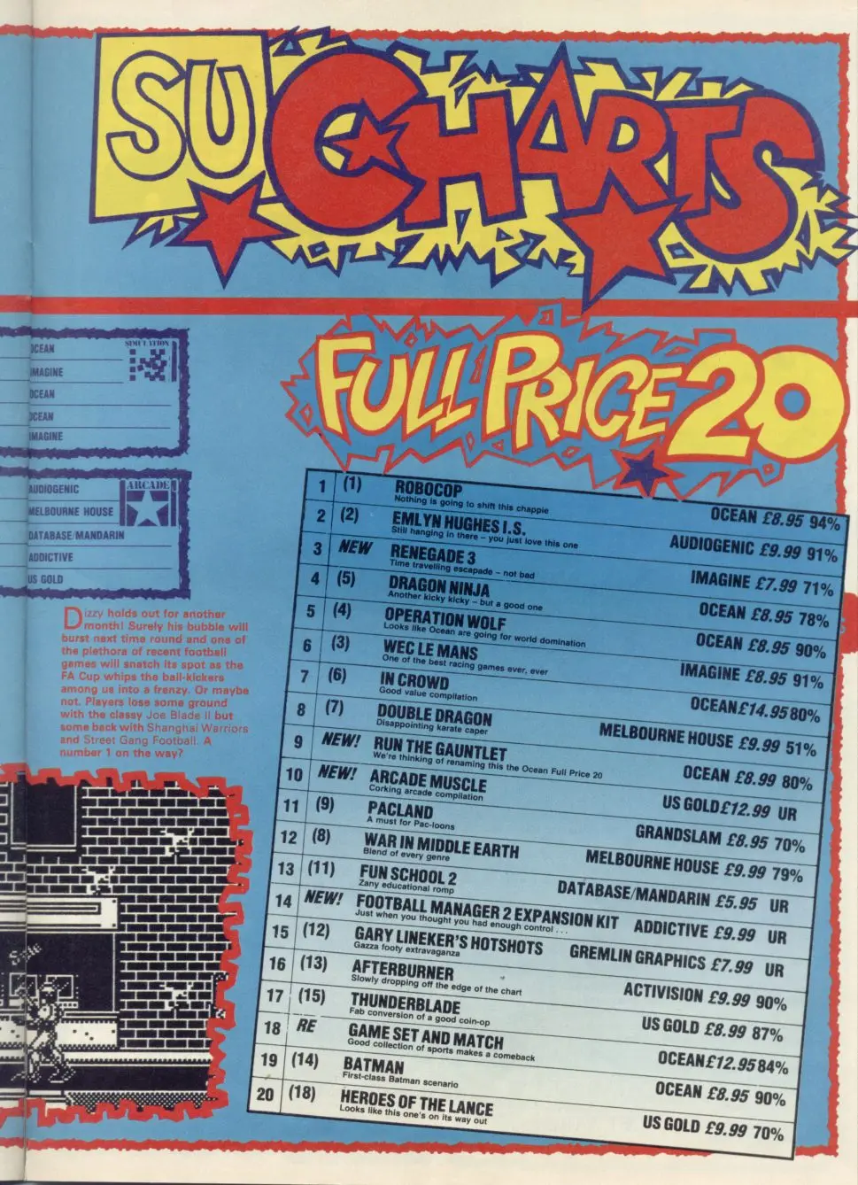 Chart Scan