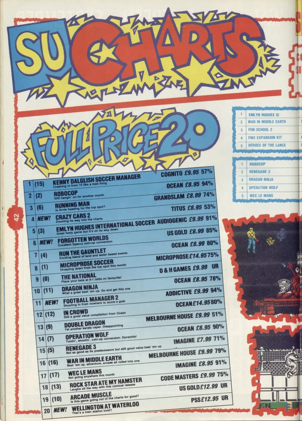 Chart Scan