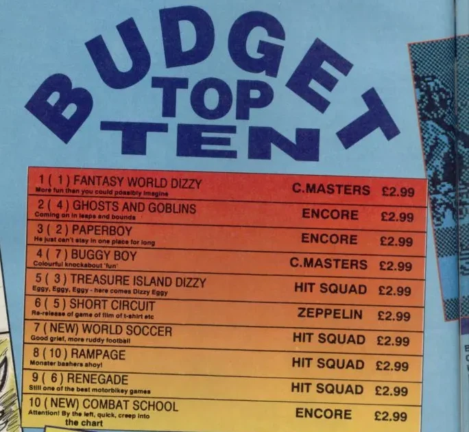 Chart Scan