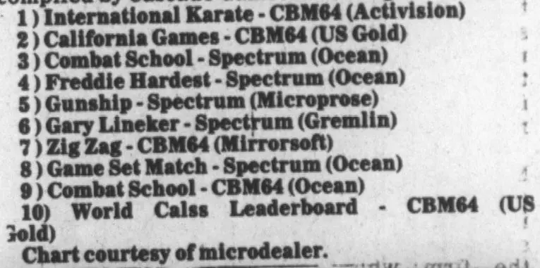 Chart Scan