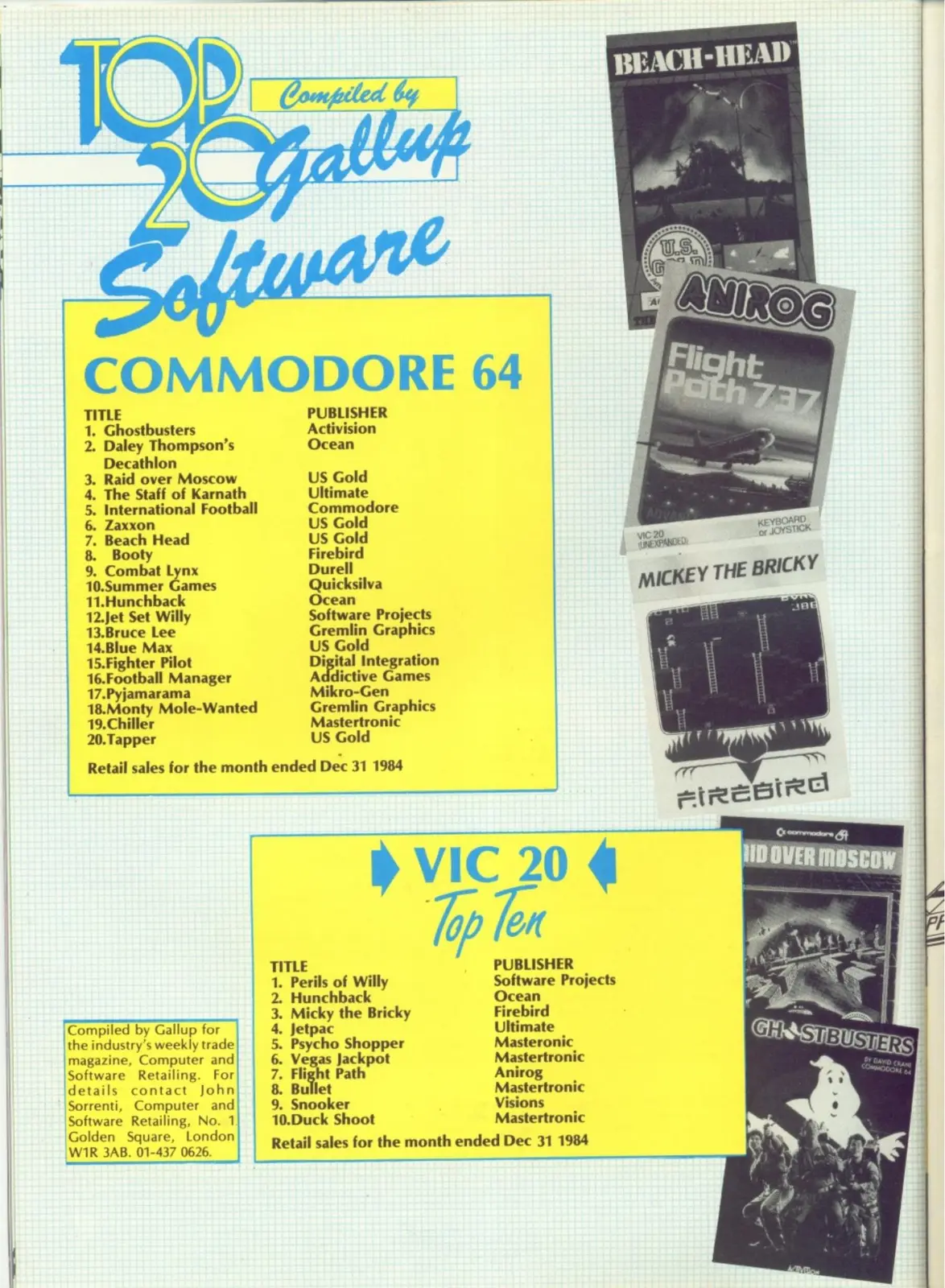 Chart Scan