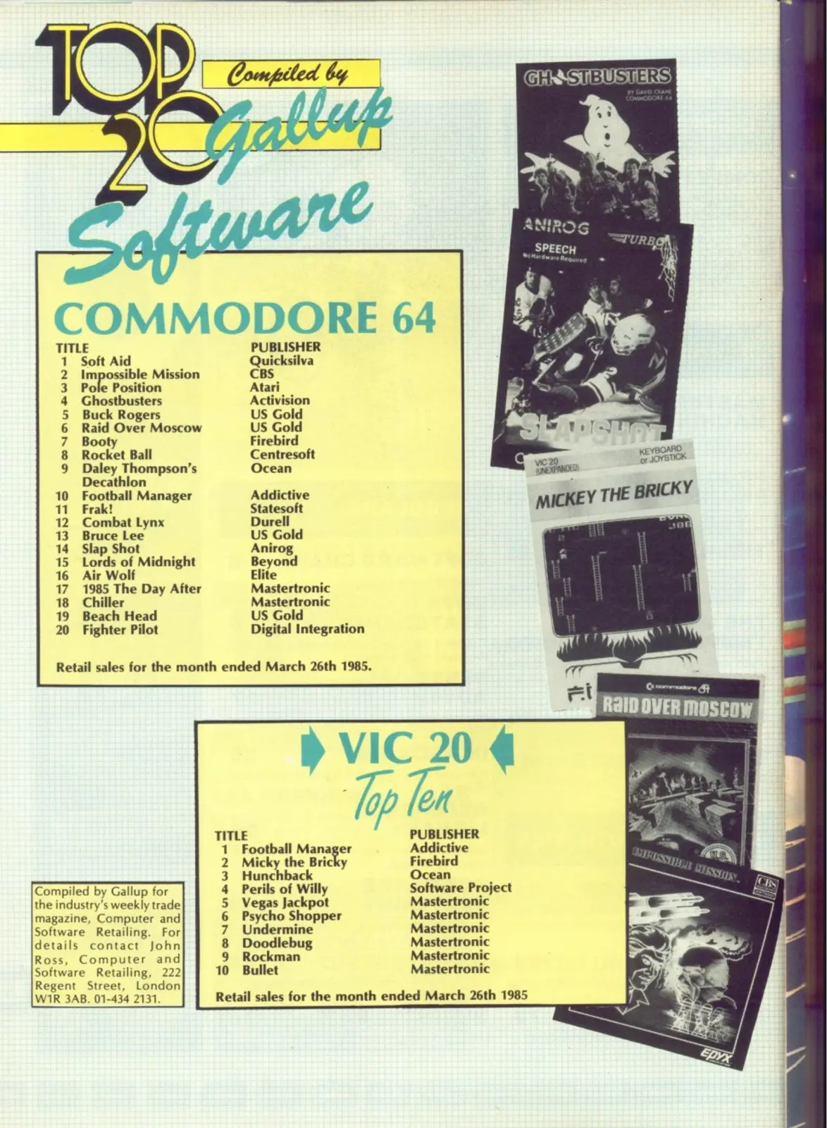 Chart Scan