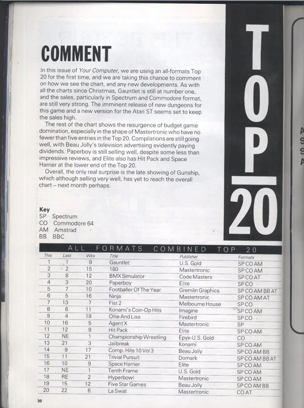 Chart Scan