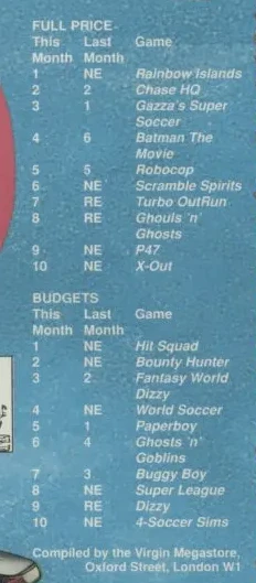 Chart Scan