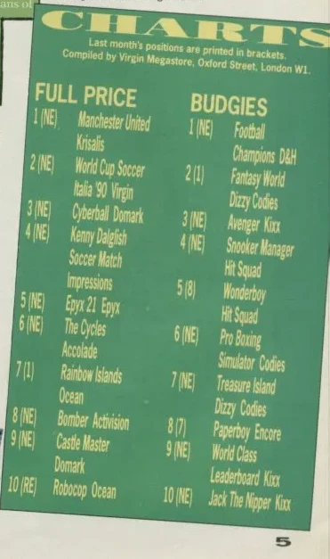 Chart Scan