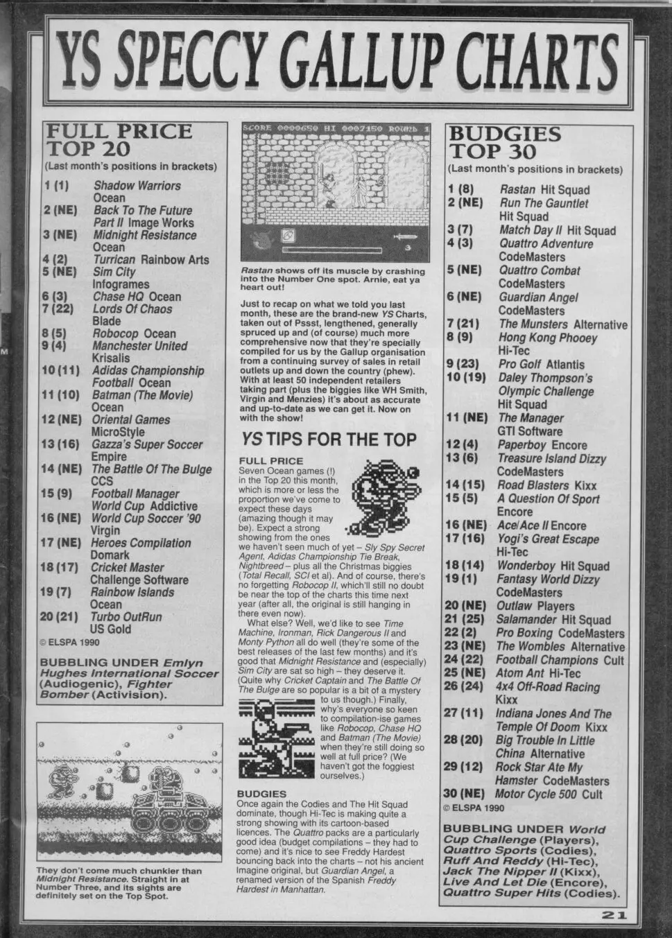 Chart Scan