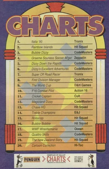 Chart Scan