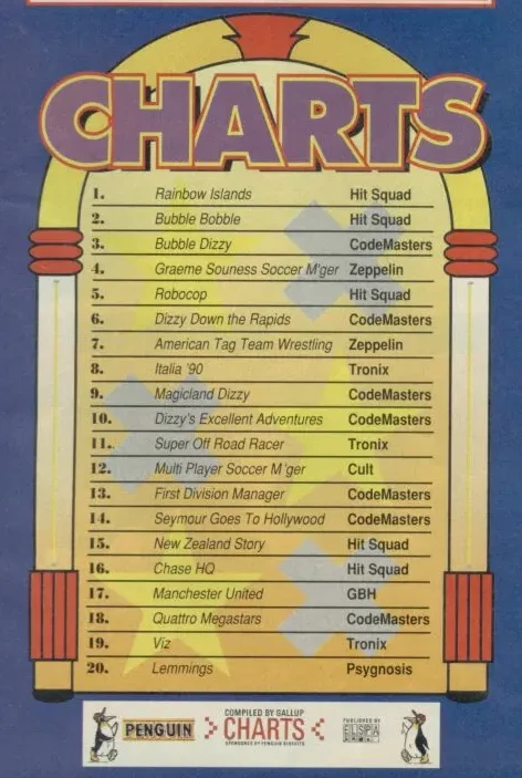 Chart Scan