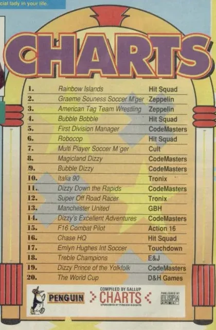 Chart Scan