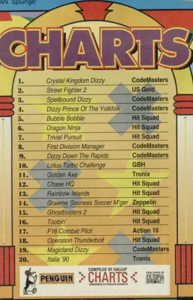 Chart Scan