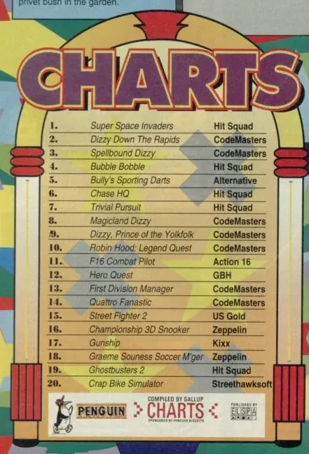 Chart Scan