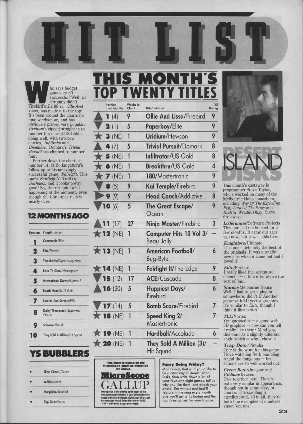 Chart Scan