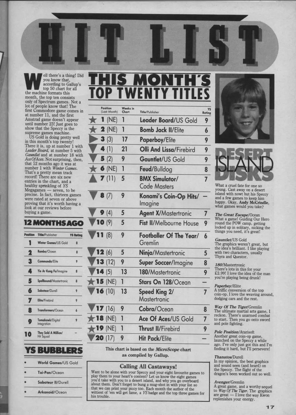 Chart Scan