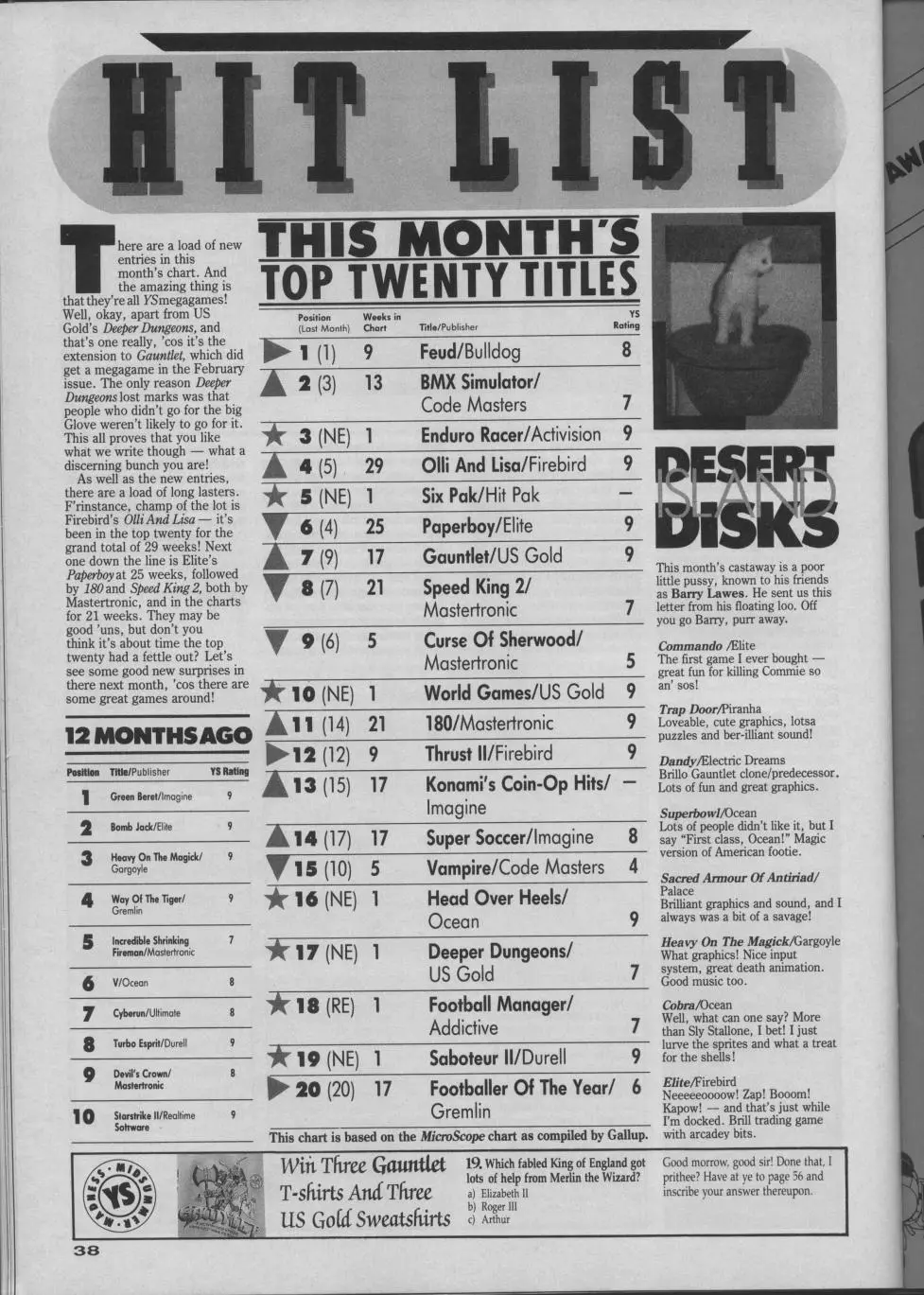 Chart Scan