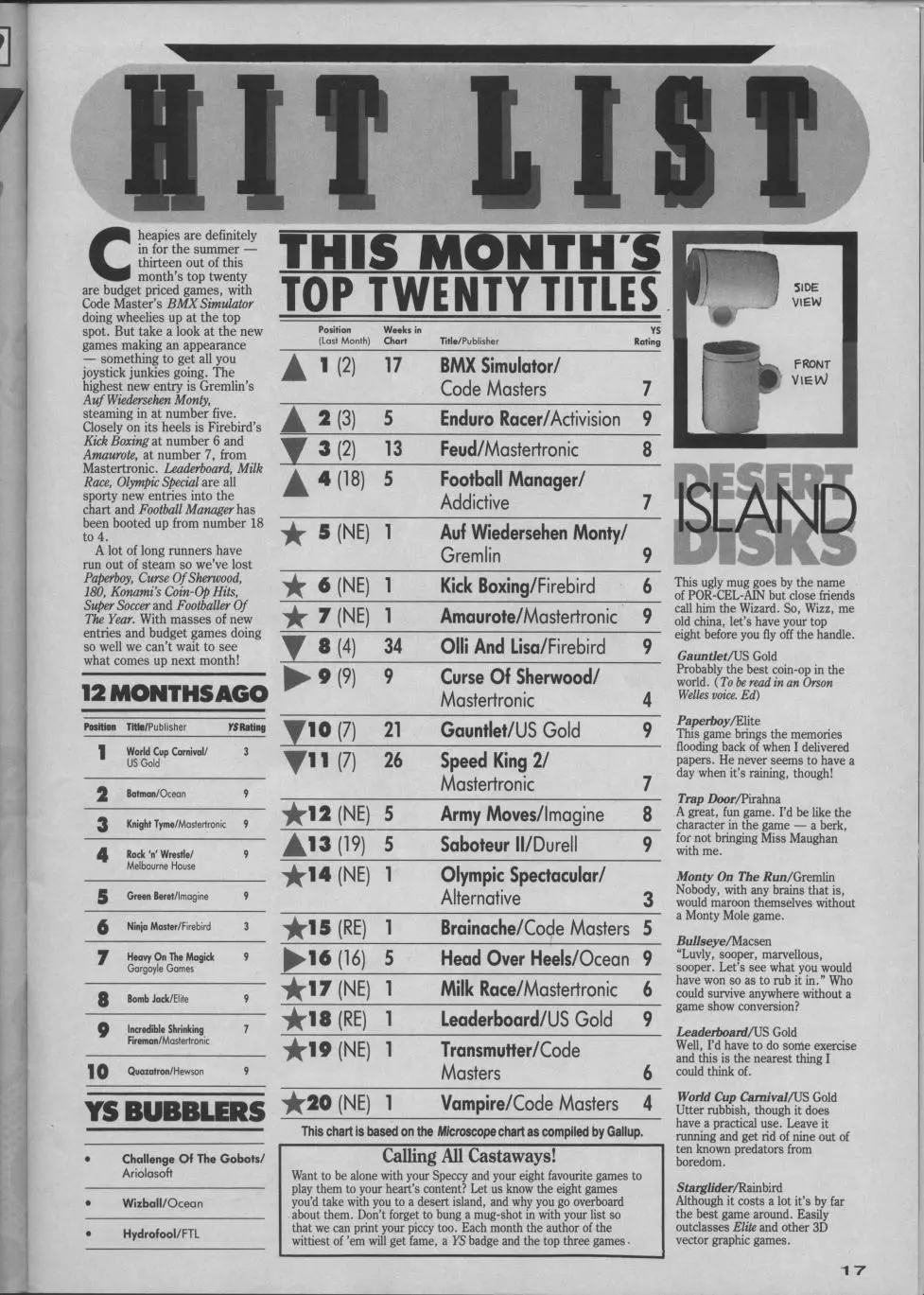 Chart Scan